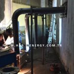 Modular Fire Fighting Systems Piping and Manufacturing