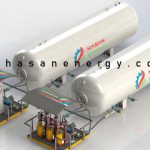 LPG Skid System with Dispenser and Refilling Cylinder Scale